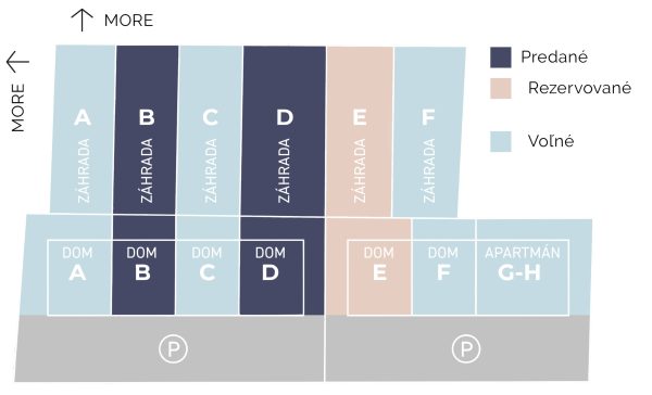 predane nepredane v4